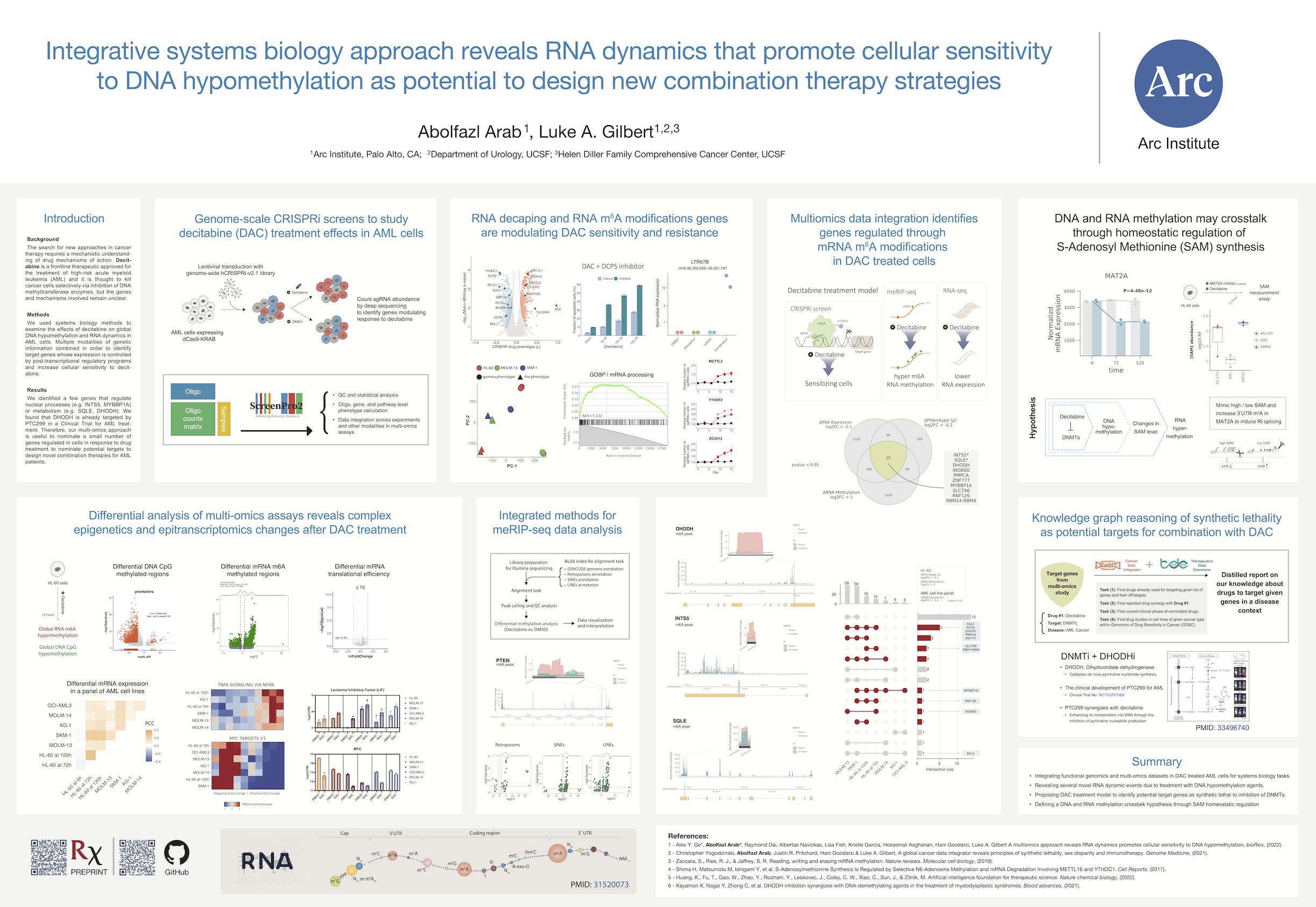 BARC_2023_poster