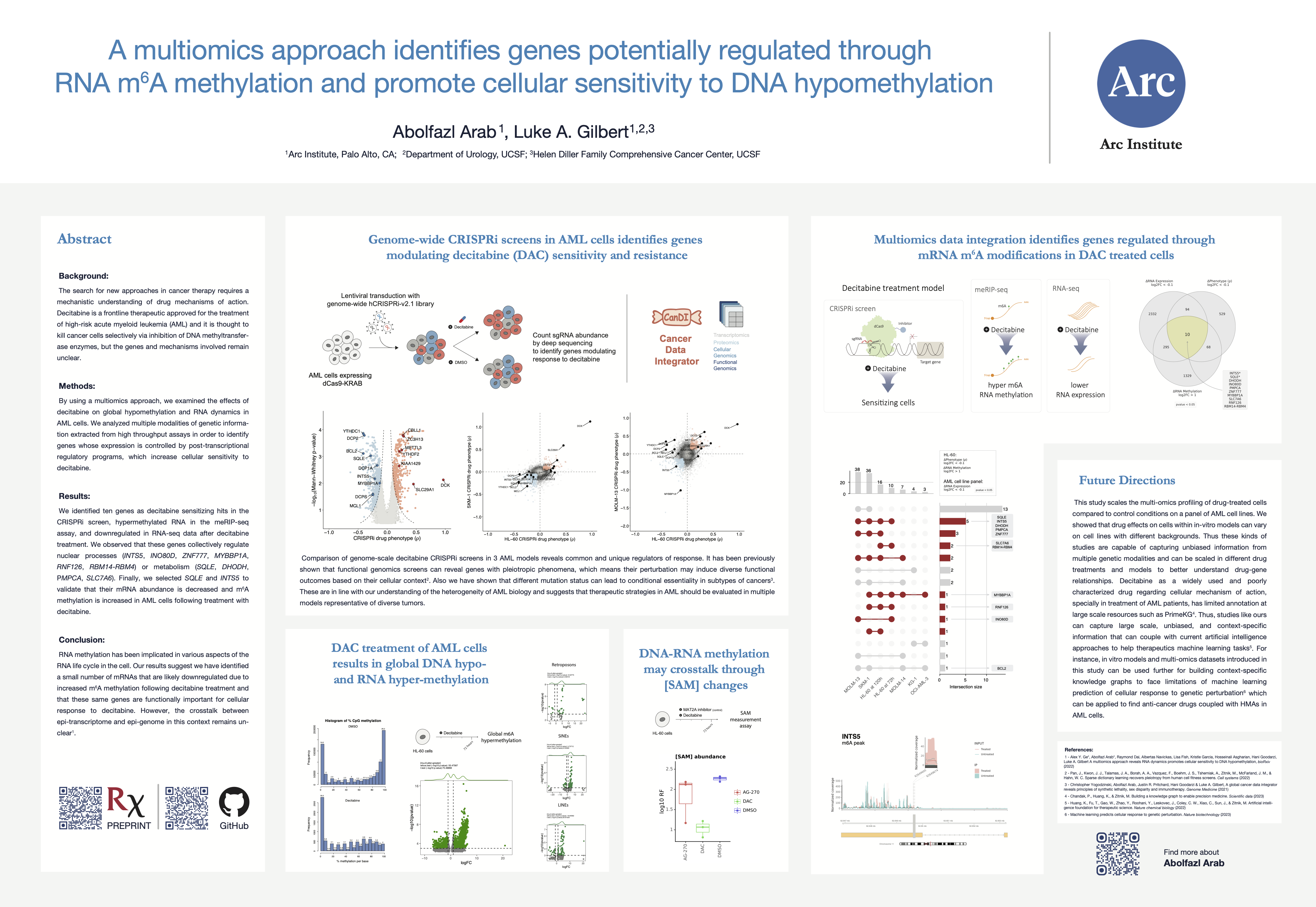 NYC_RNA_Symposium_2023_poster